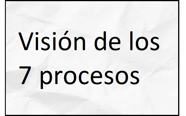 visión de los 7 procesos