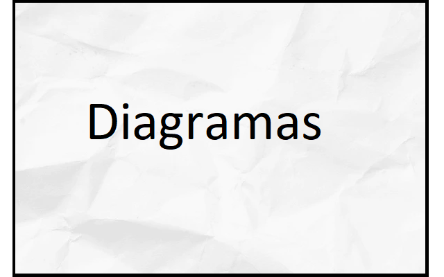 diagramas