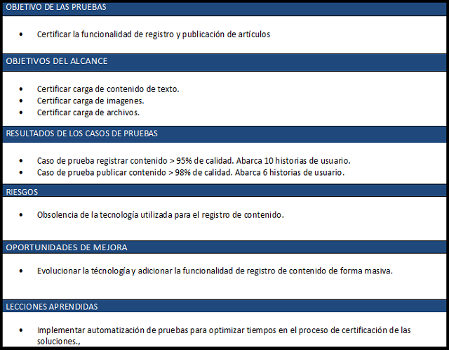 cierre de las pruebas de software