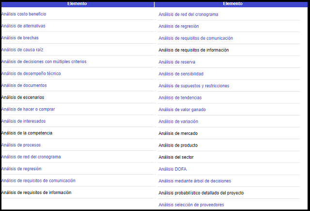 análisis de datos