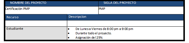 calendarios de recursos