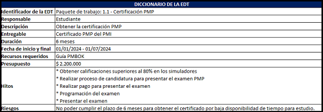 diccionario edt