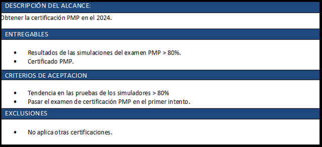 enunciado del alcance del proyecto