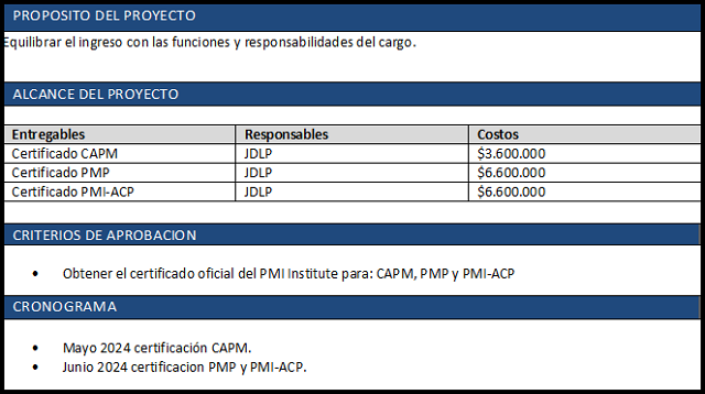 enunciado del trabajo sows