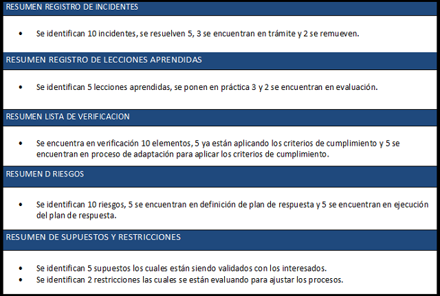 informe de calidad