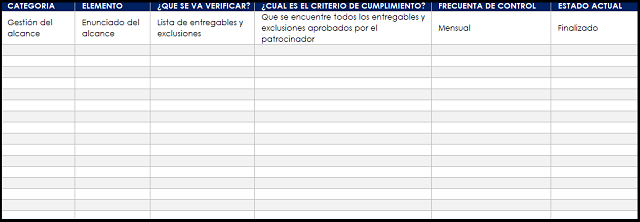 listas de verificación