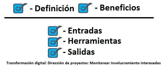 monitorear el involucramiento de los interesados