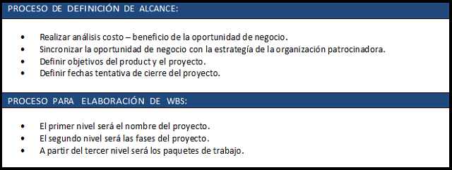 plan de gestión del alcance