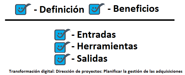 planificar gestión de las adquisiciones del proyecto