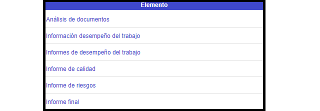 revisar la información histórica