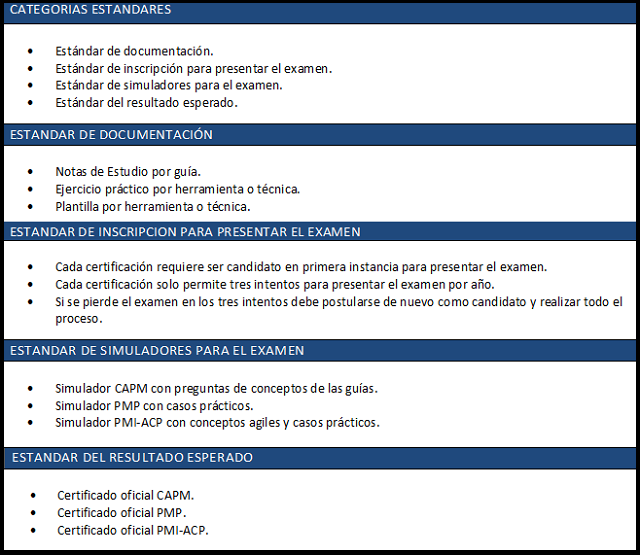 términos de referencia tor